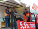 Warnstreik bei Sick in Waldkirch am 3.5.2013